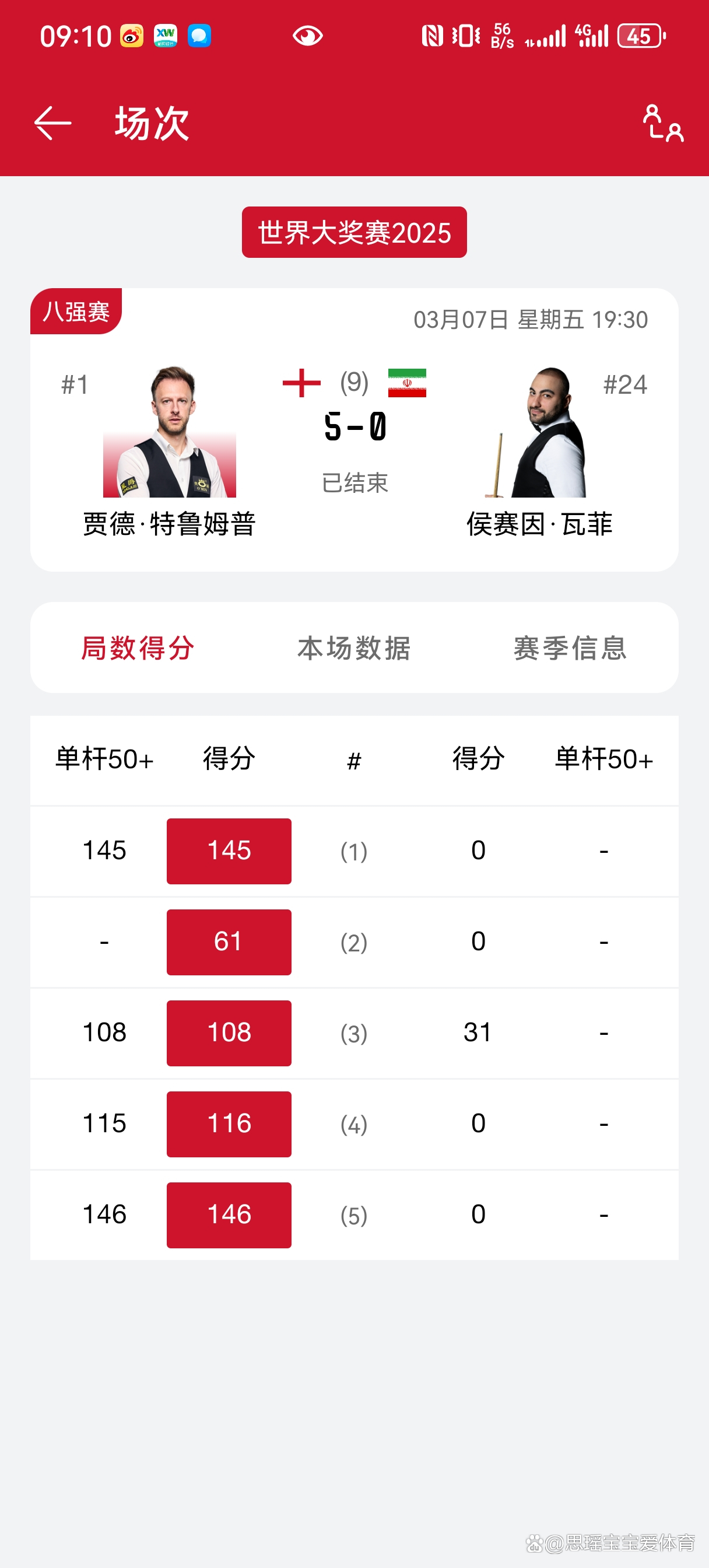 赢德体育官网-四强揭晓！洲际巅峰之战即将开启的简单介绍