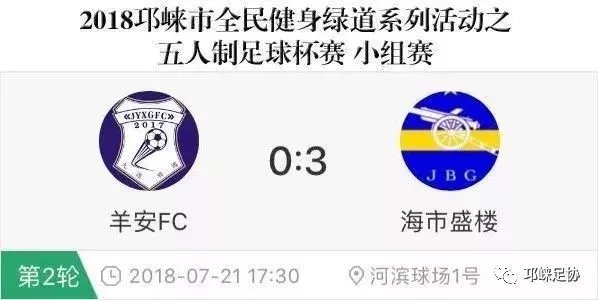 利雅德取得全胜，晋级形势大有可为的简单介绍