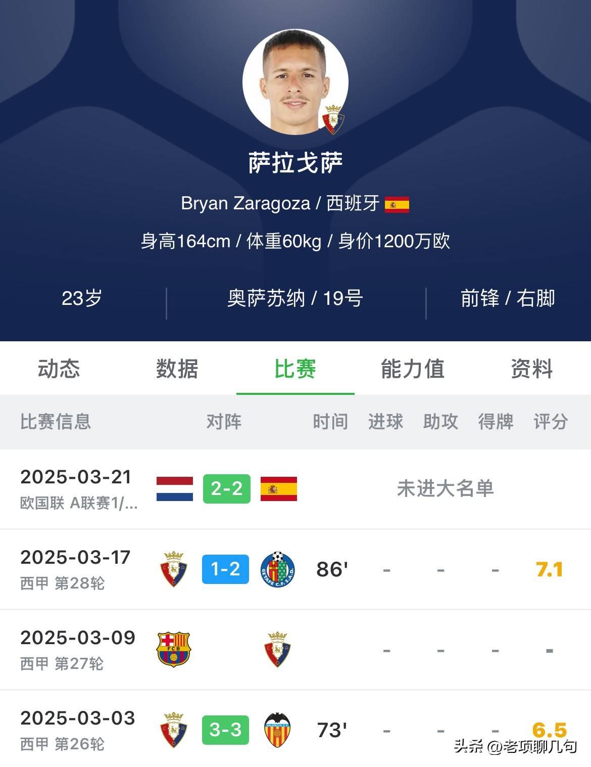 包含奥萨苏纳豪取三分，积分稳定的词条