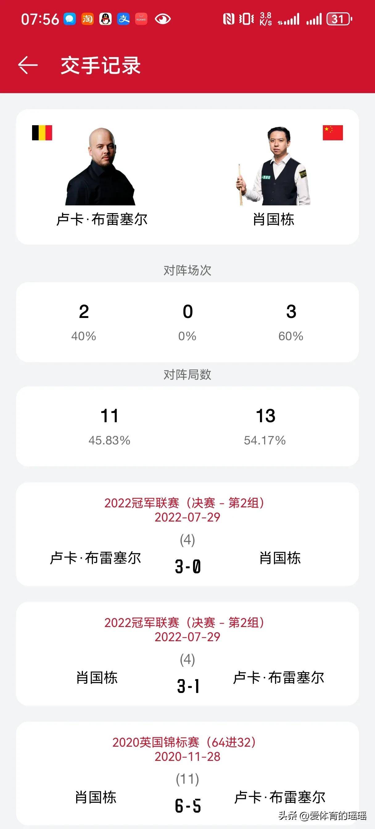 苏格兰队取得胜利，成功晋级四分之一决赛