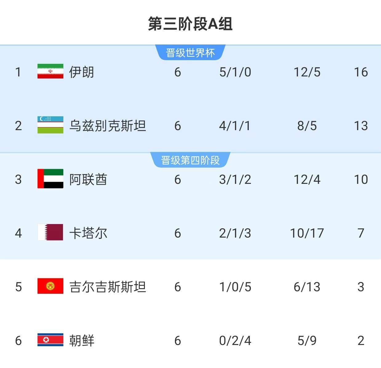 德赢体育-包含中国战队集结亚冠，角逐亚洲足坛至高荣誉的词条