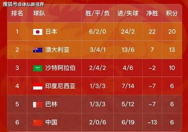 欧预赛倒计时，球员们为国家荣誉而战的简单介绍