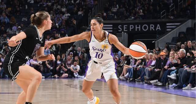 WNBA选秀：明尼苏达森林狼队签下新秀的简单介绍