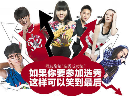 纵观各队表现，谁将脱颖而出？的简单介绍